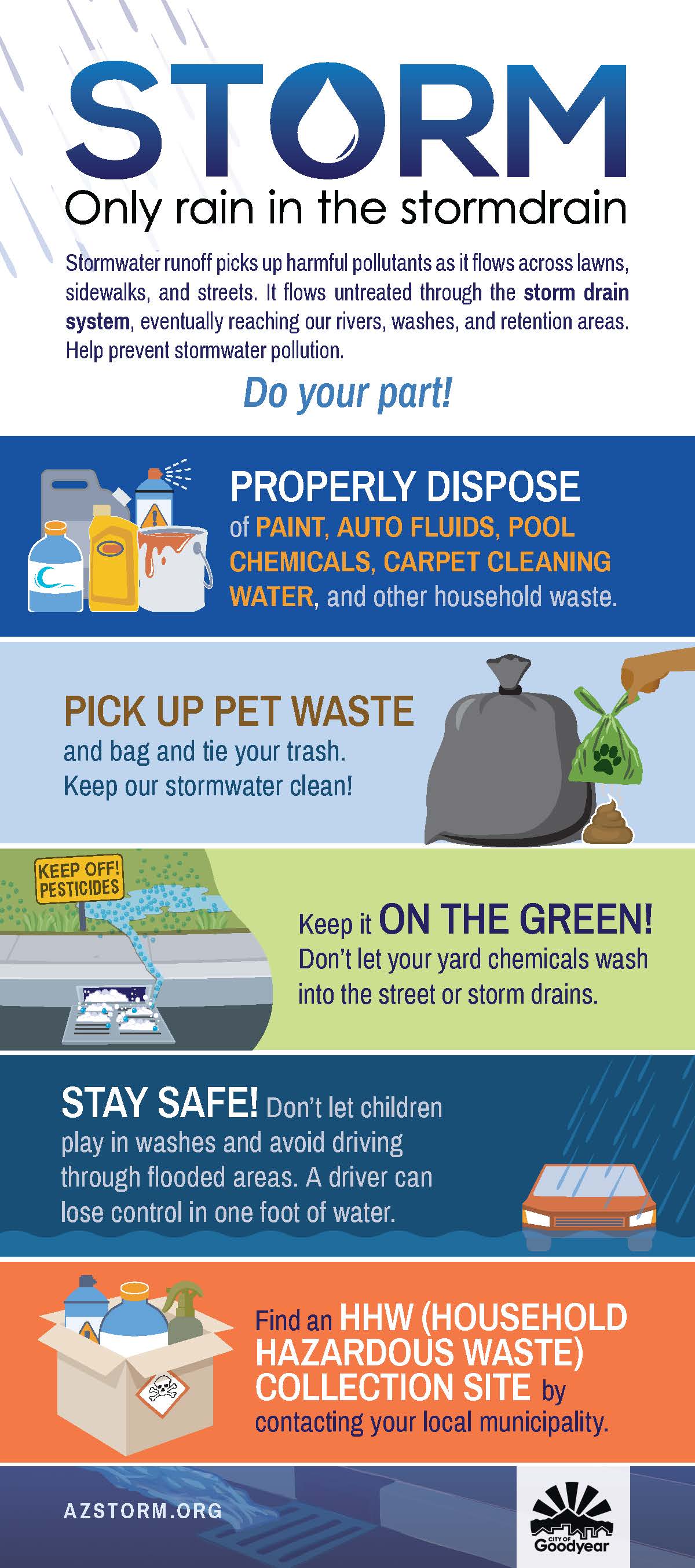 EnglishGeneral Info and Proper Disposal