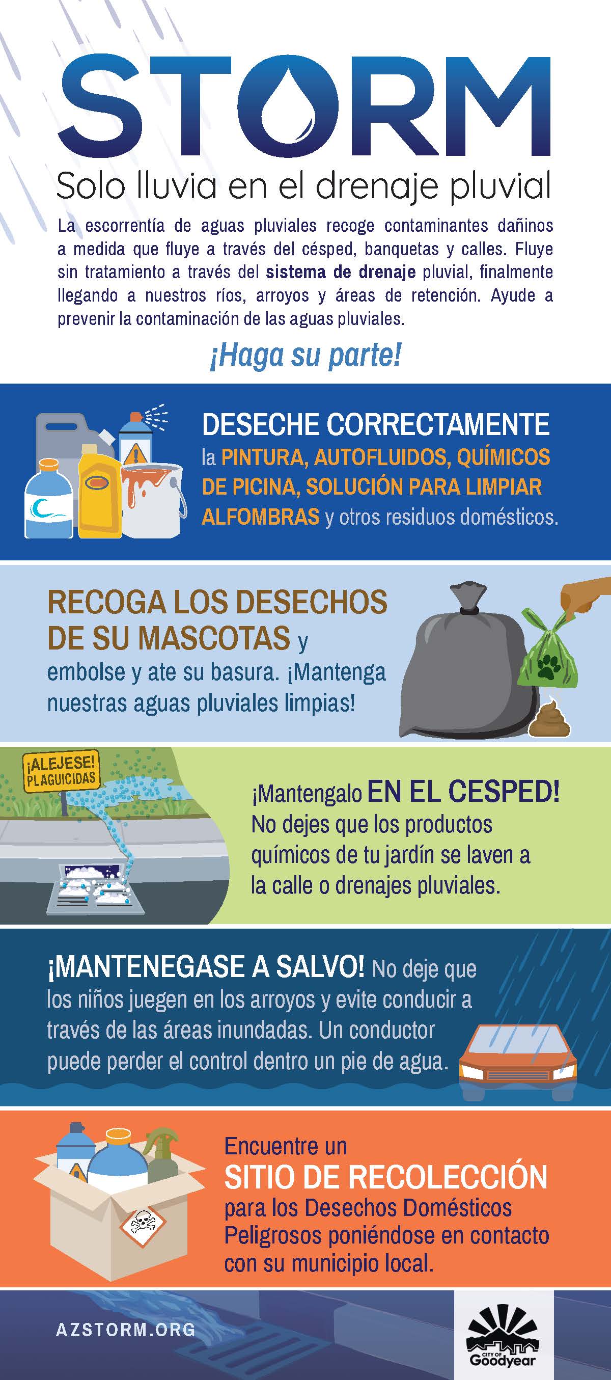 Espanol General Info and Proper Disposal