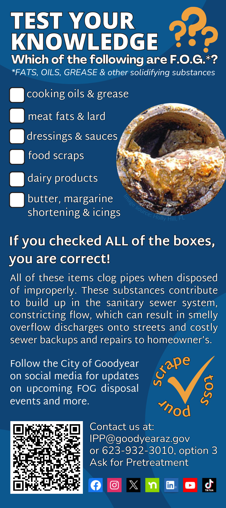 FOG Fats Oil Grease